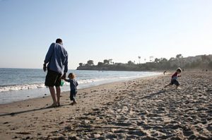 family at beach