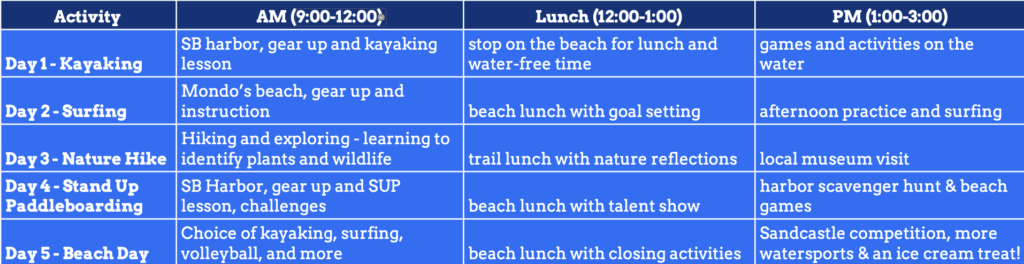 Private customizable summer camp options in Santa Barbara